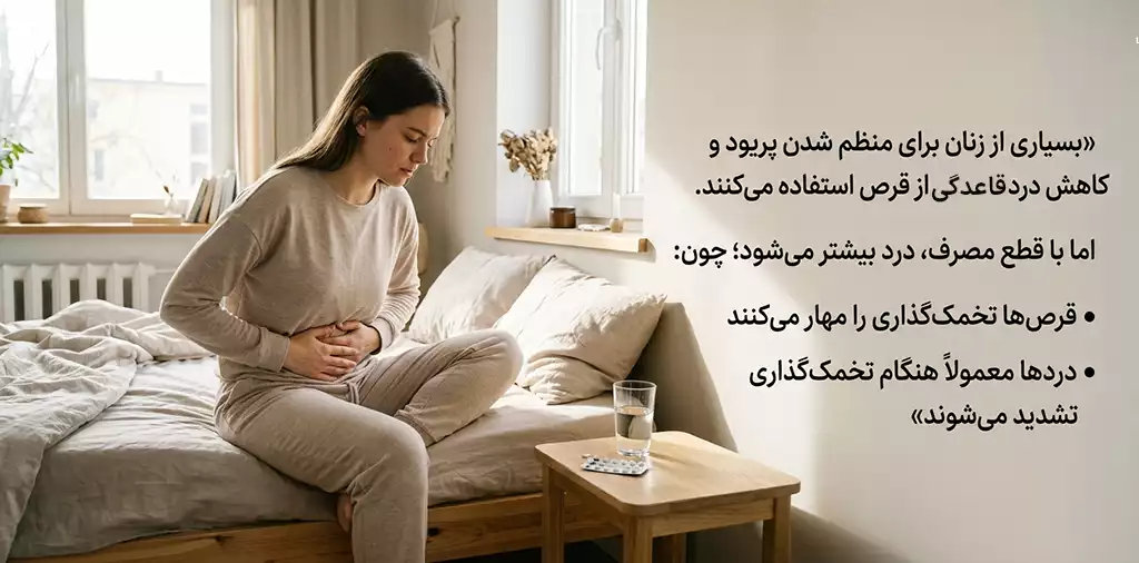 what happens after stopping birth control pills 6