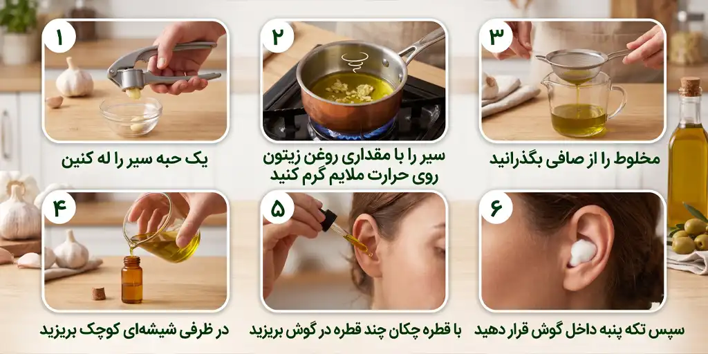 putting olive oil in ear oab 6
