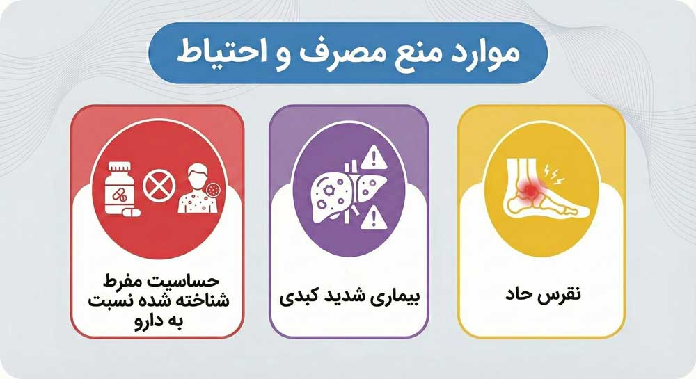 پیرازینامید-(Pyrazinamide)--2 OAB
