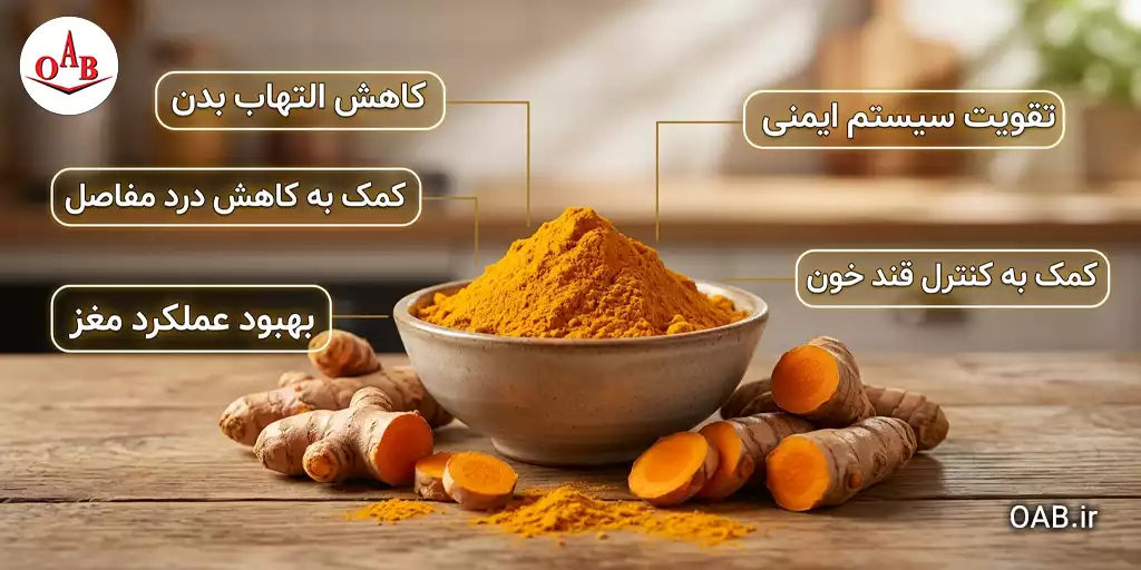 turmeric and cinnamon benefits oab 2