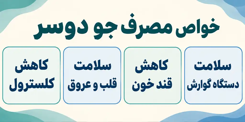 learn more about oat oab 5