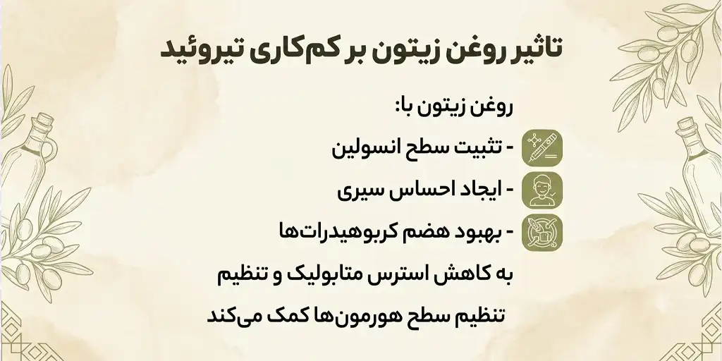benefits of premium olive oil OAB 2