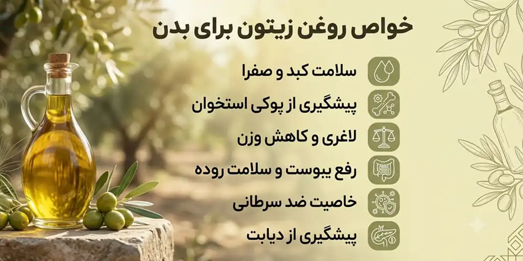 benefits of premium olive oil OAB 5