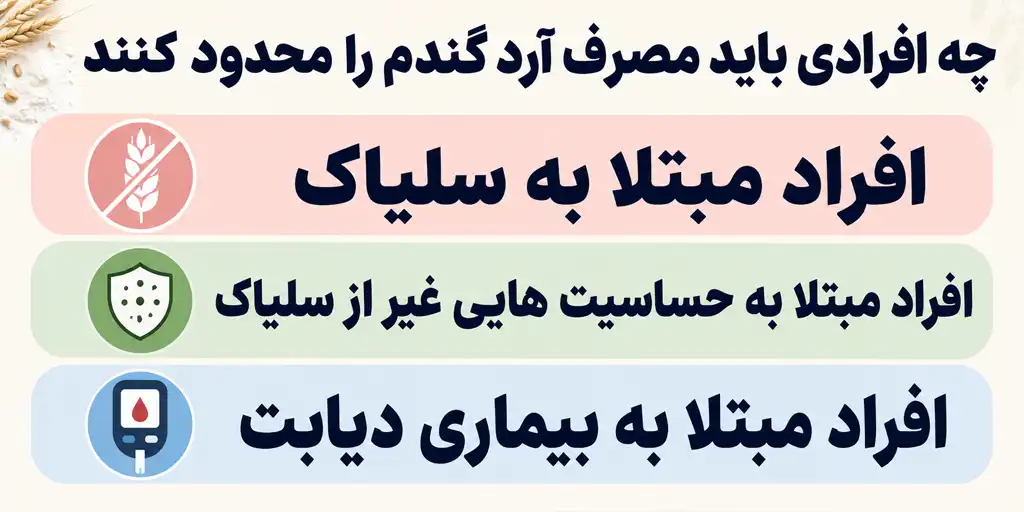 difference oat flour vs wheat flour oab 5