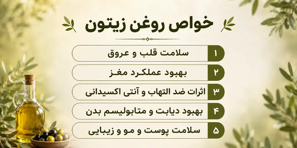 best iranian olive oil brand oab 5