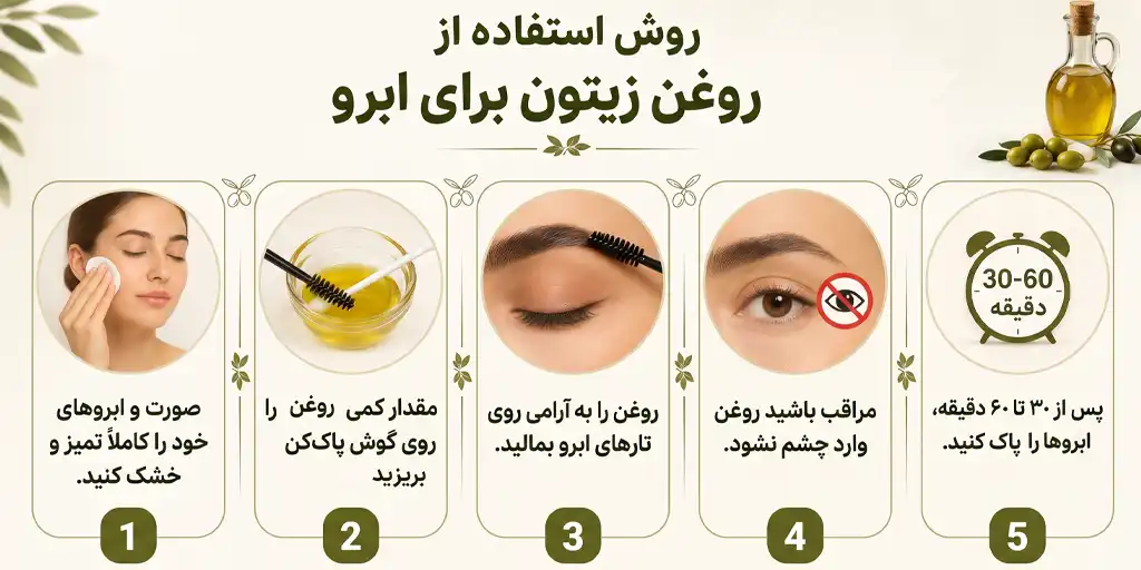 olive oil for eyebrows oab9