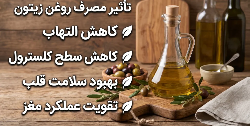 olive oil for frying oab 10 copy