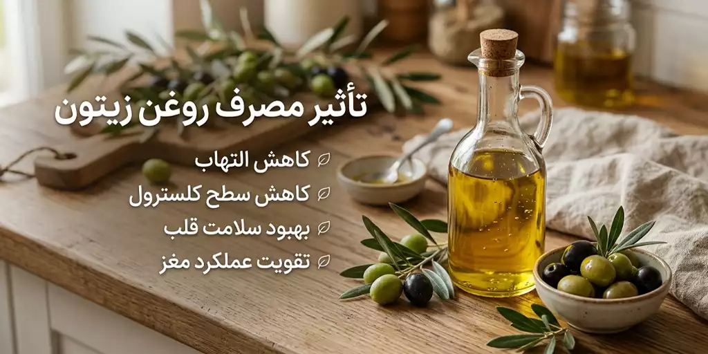 olive oil for frying oab 10 copy