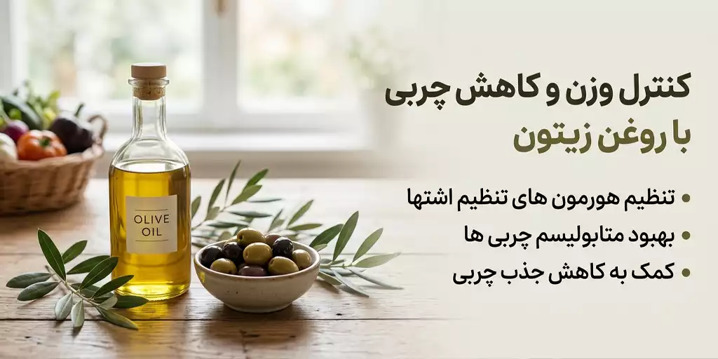 olive oil for frying oab9 copy