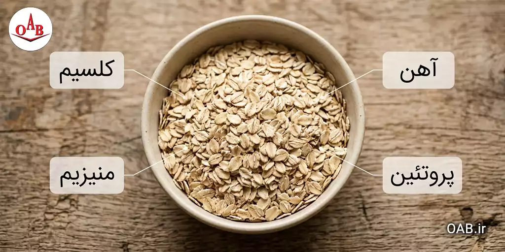 oat or instant oat oab 4