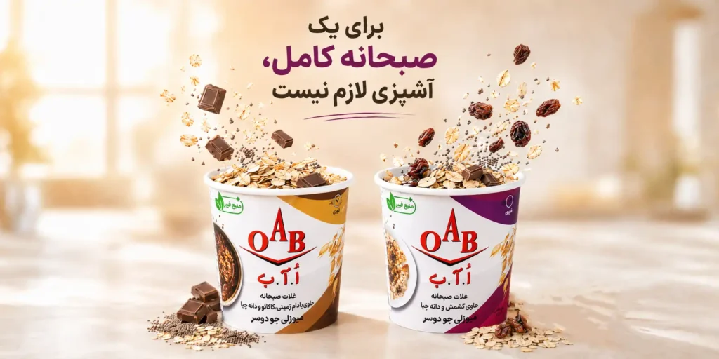 muesli category oab 87