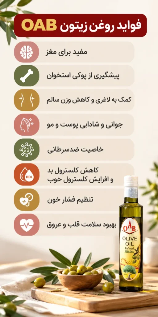 category mild olive oil 22oab