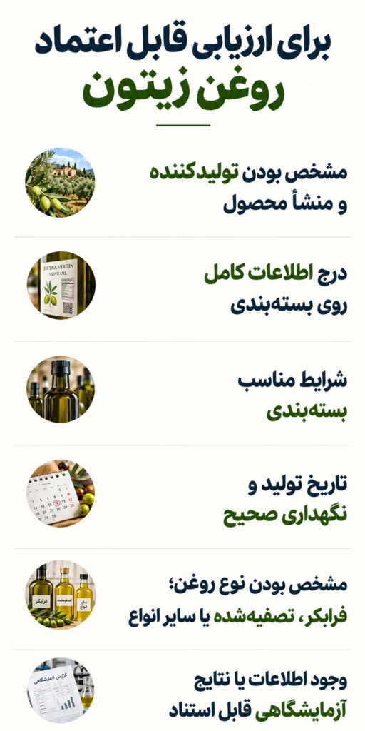 olive oil purity test 4 oab
